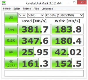 Raid 0 with 2 SSD Kingston HyperX