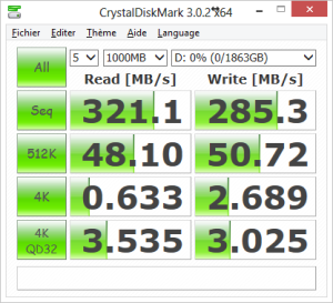 Raid 0 with 4 Seagate 7000rpm Sata I I