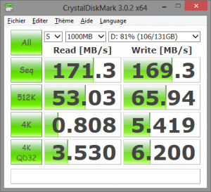 Raid 0 with 4 WD Raptor 10.000rpm Sata I 