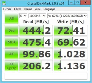 FlexRaid Real-Time  Performance