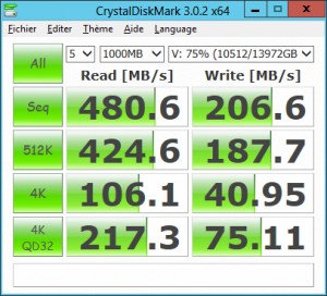 FlexRaid Snapshot Performance